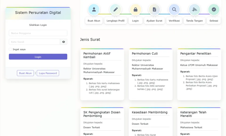Layanan Persuratan Digital FKIP Unismuh Makassar